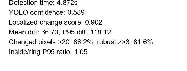 Text panel of an event record: detection time 4.872 s, detector confidence 0.589, localized-change score 0.902, mean and 95th-percentile difference, changed-pixel fractions and inside-to-ring ratio.