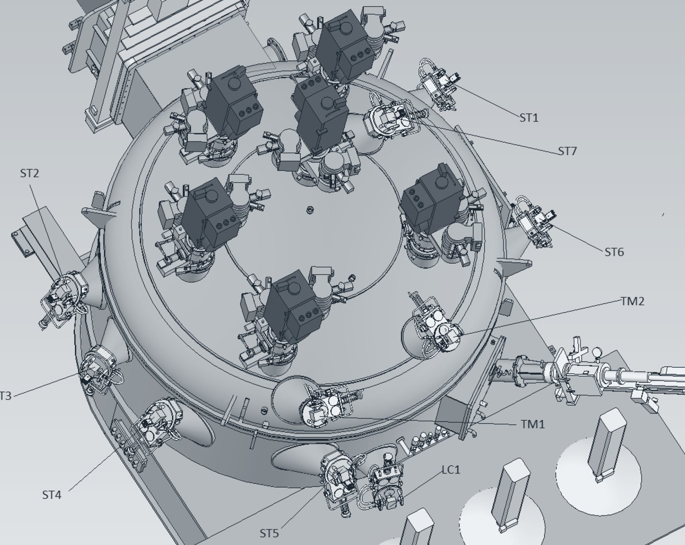 CAD view of the top of an electron-beam furnace with camera stations, thermal imagers and a level sensor arranged around the chamber.